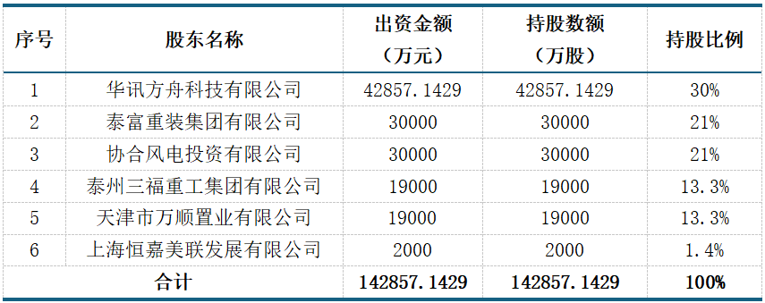 1744701000063.png